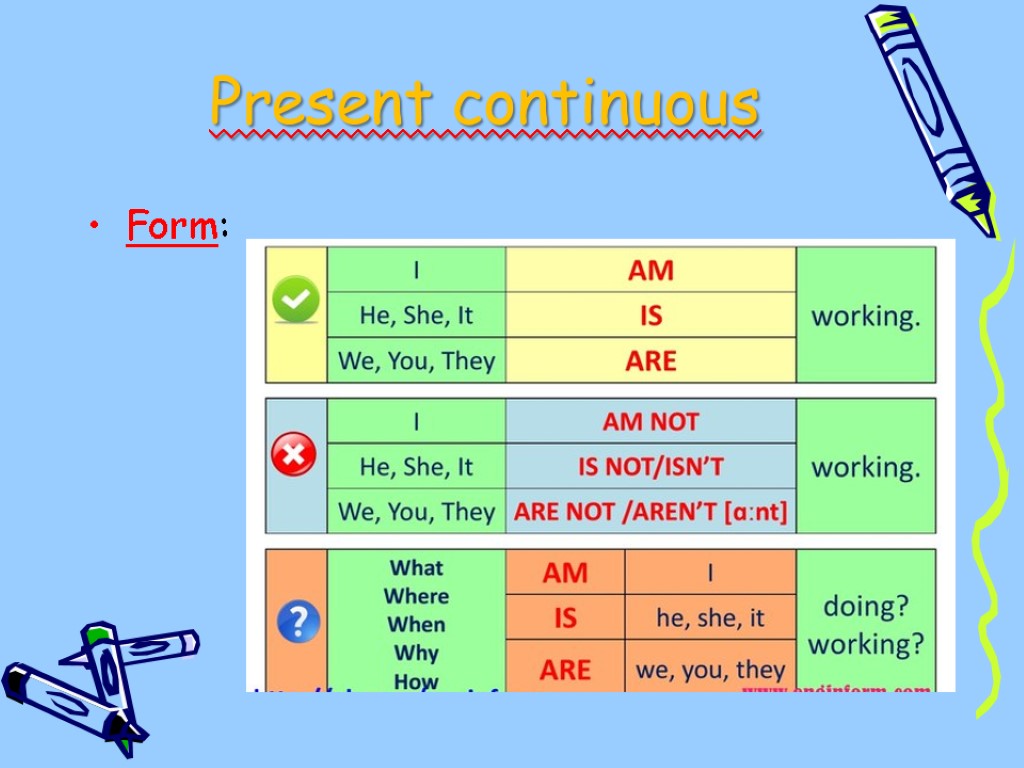 Present simple present continuous презентация 5 класс